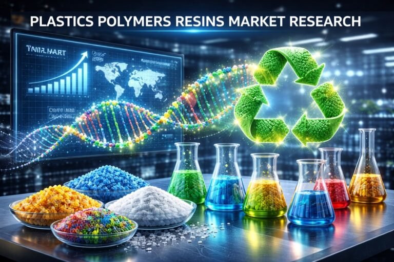 Plastics Polymers Resins Market Research 2026: The Shift to Circularity
