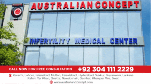 Best IVF Center in Lahore