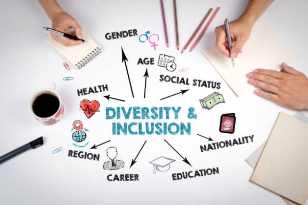 CIPD Assignment Writing Analyzing Talent Management and Workforce Diversity