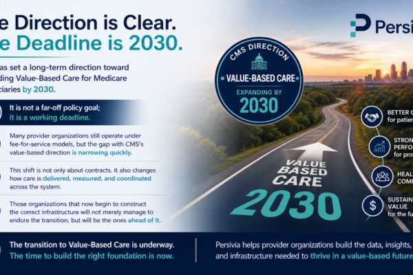 value based care