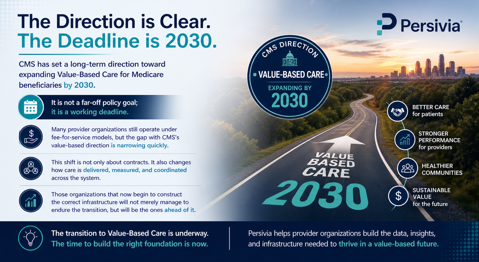 value based care
