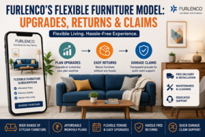 Furlenco’s Flexible Furniture Model: Upgrades, Returns & Claims