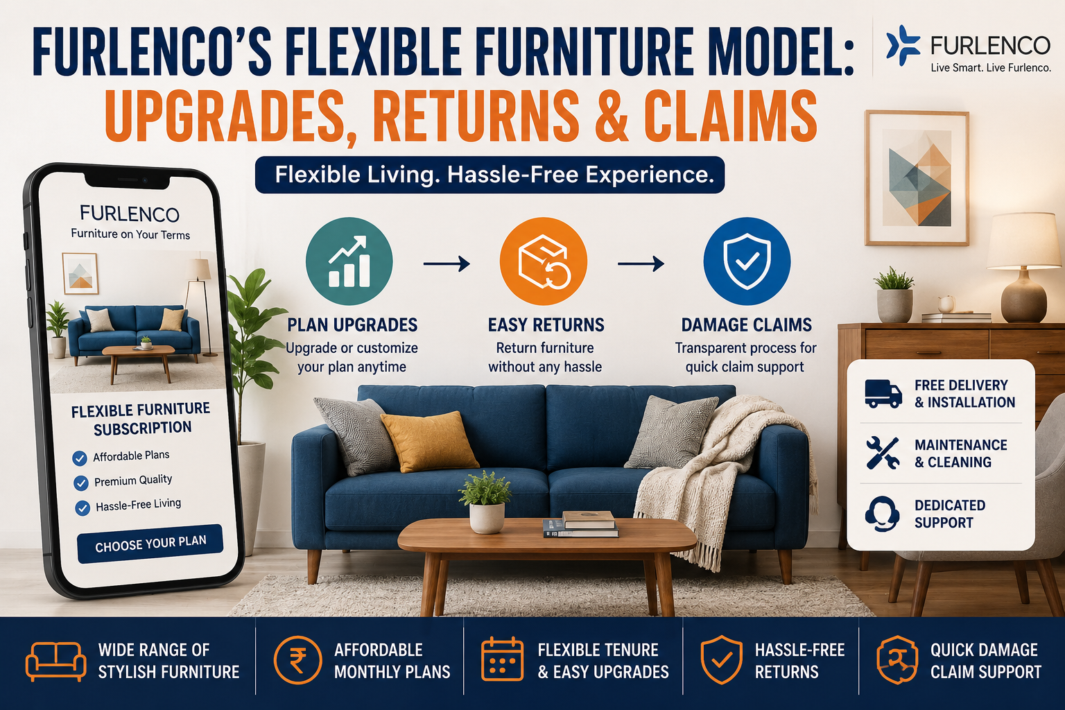 Furlenco’s Flexible Furniture Model: Upgrades, Returns & Claims