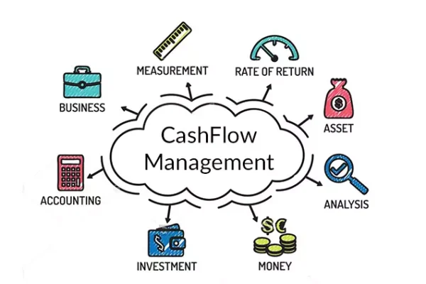 cash flow management