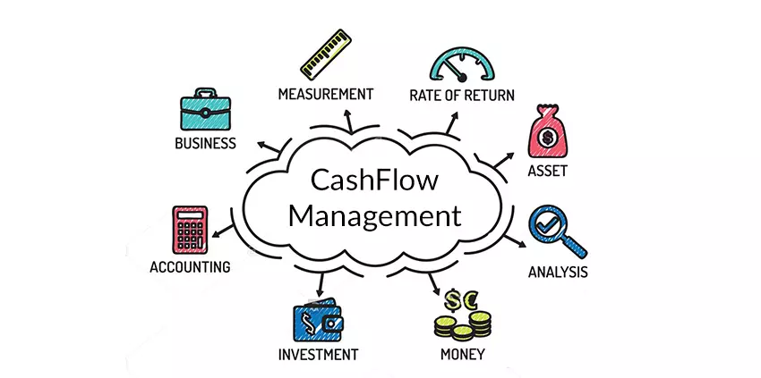 cash flow management