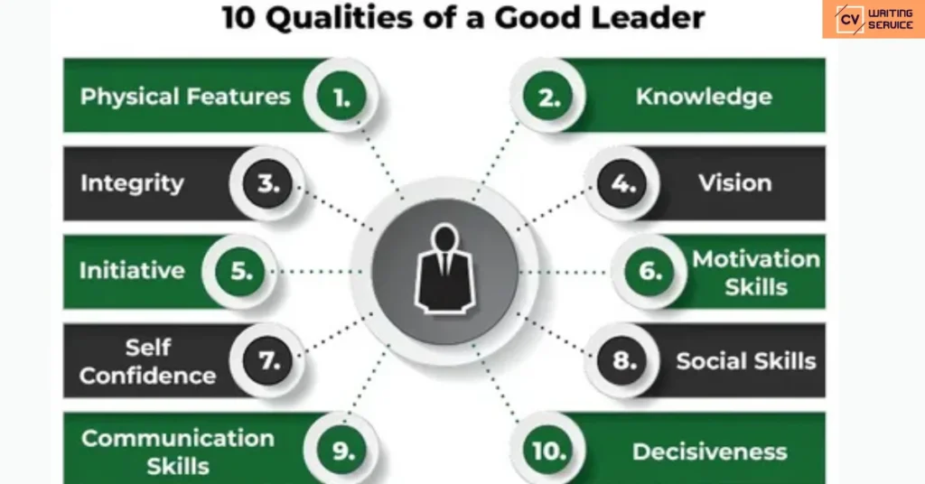 leadership roles