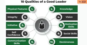 leadership roles