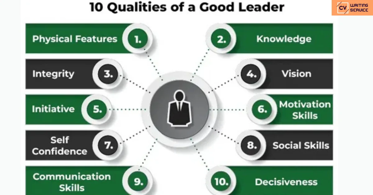leadership roles