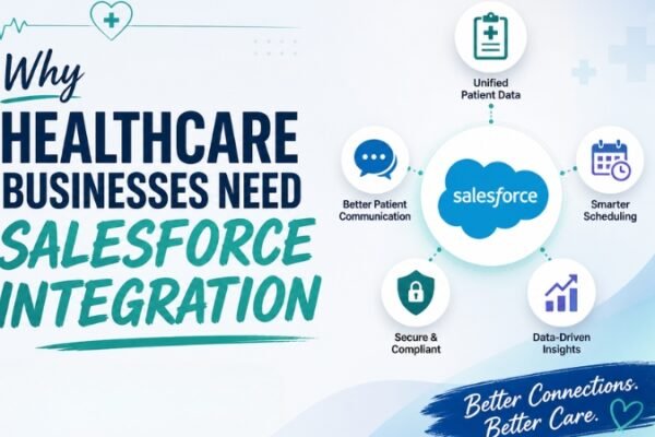 salesforce integration