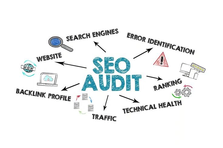 seo audit services