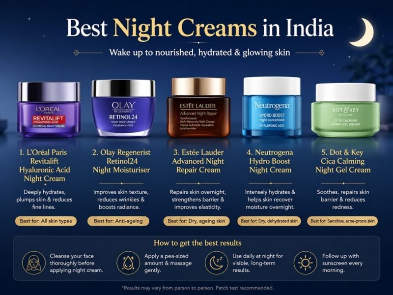 best night cream in india