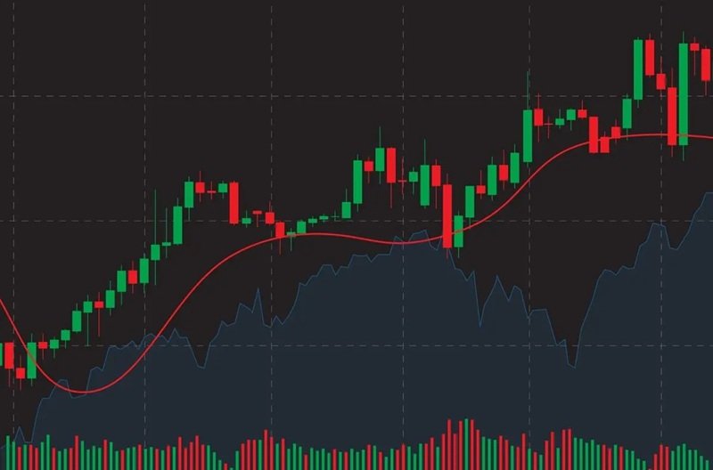 Zomato share price